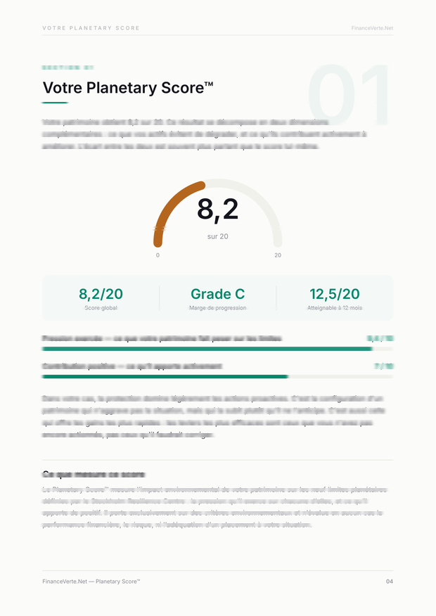 Analyse du score